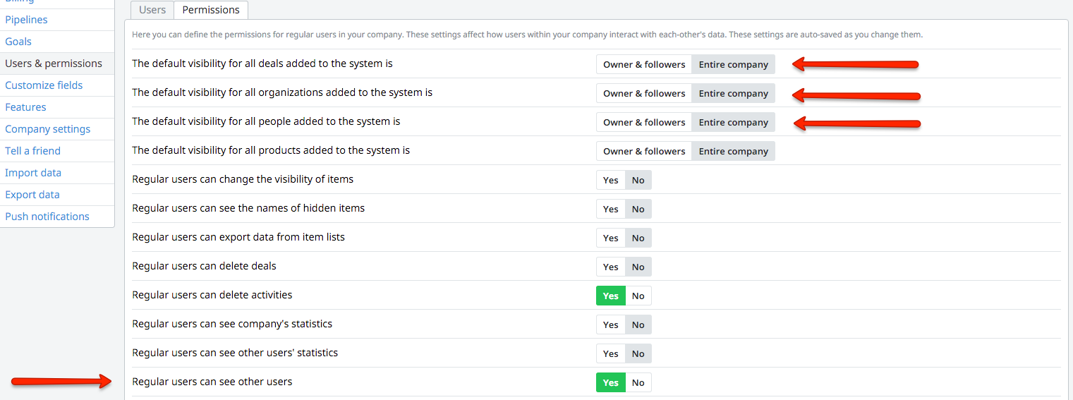 Pipedrive Minimum Visibility