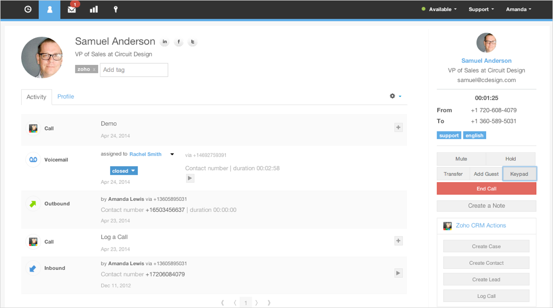 TalkDesk Dashboard