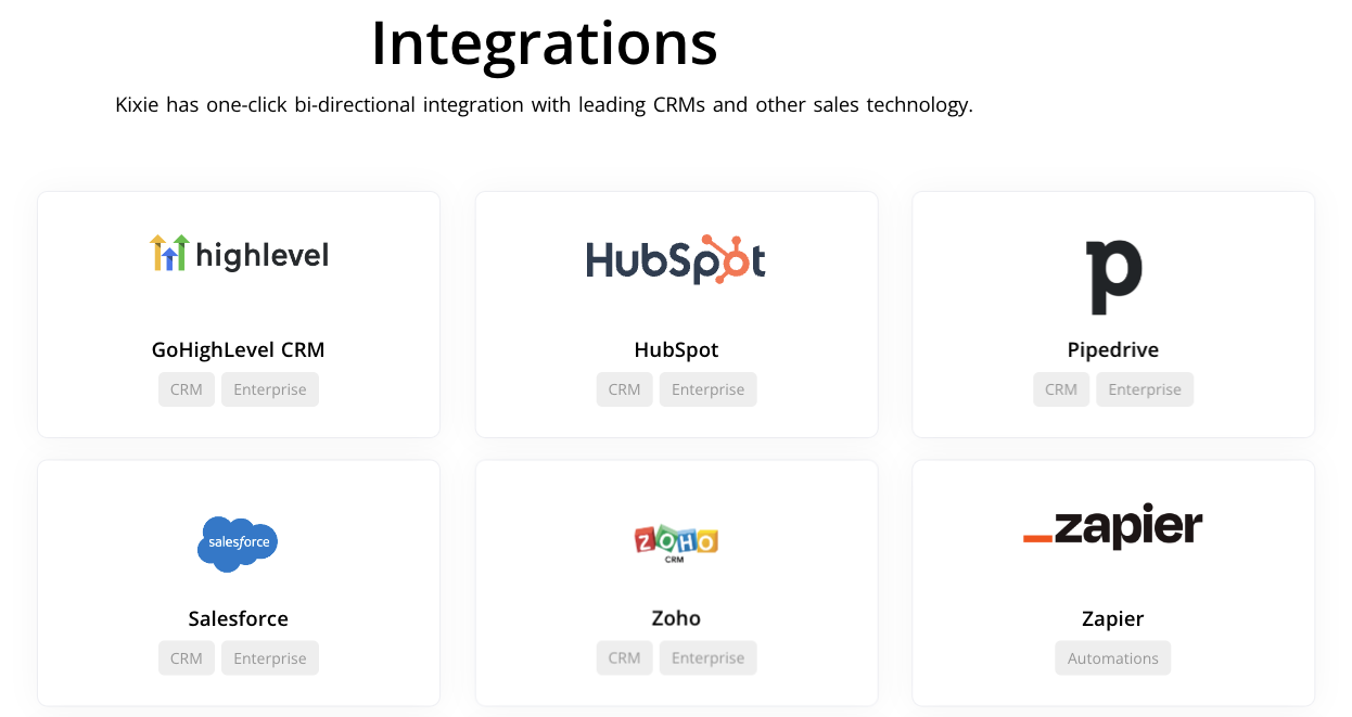 Kixie PowerCall integrations