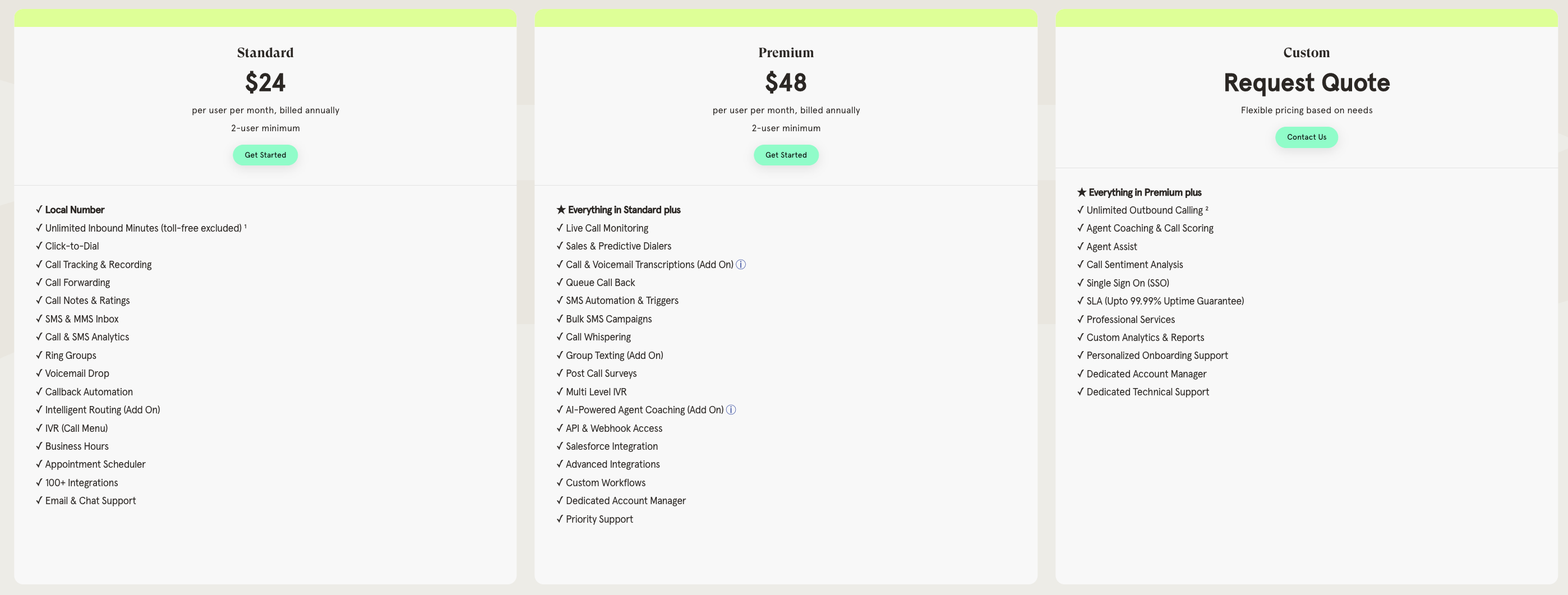 JustCall pricing