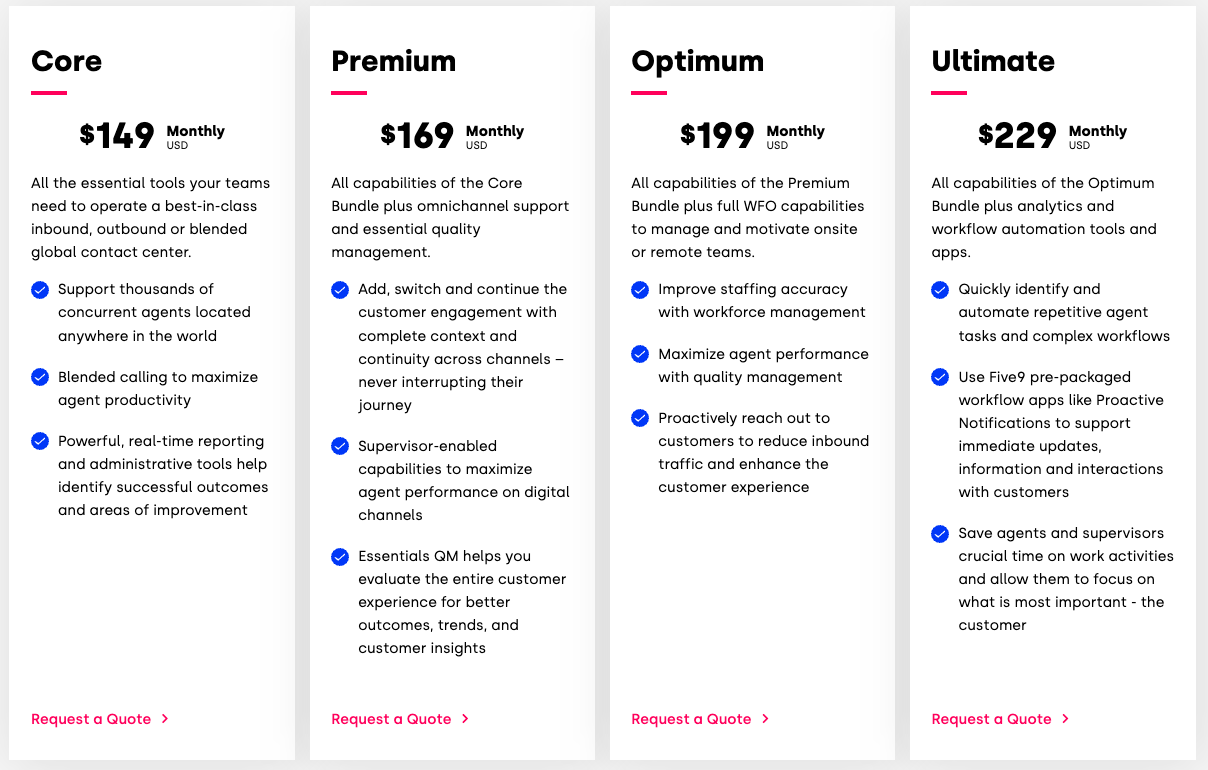 five9 pricing