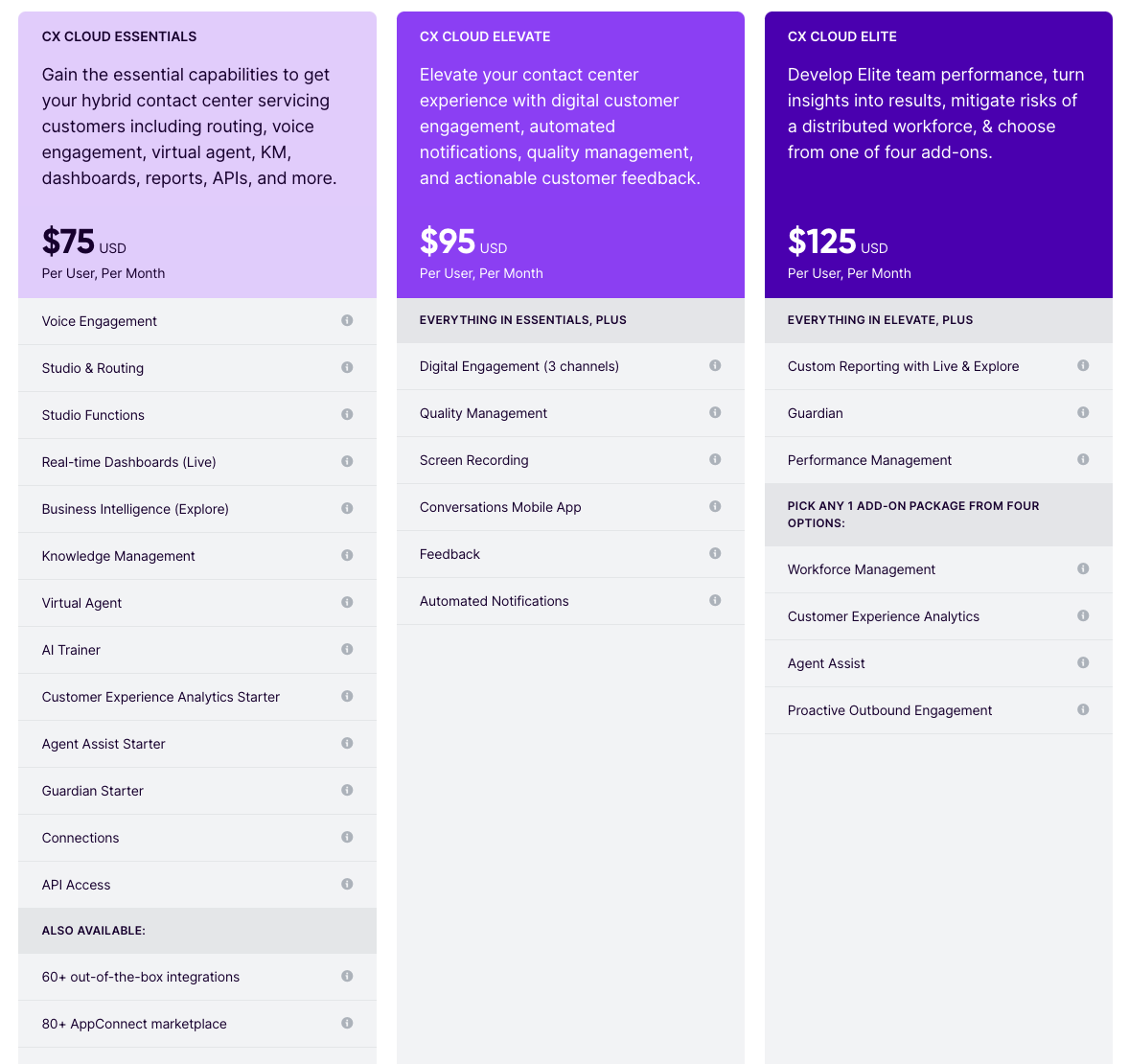 Talkdesk pricing